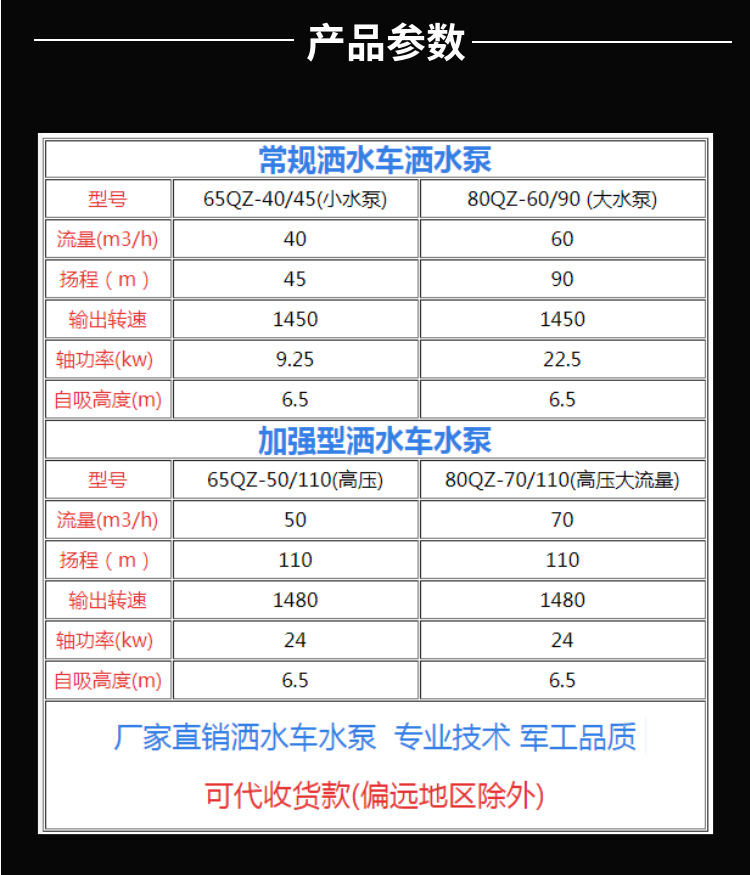 65QZ-40/45ˮ܇(ch)ˮ|r(ji)|DƬ|S(chng)ֱN(xio)r(ji)